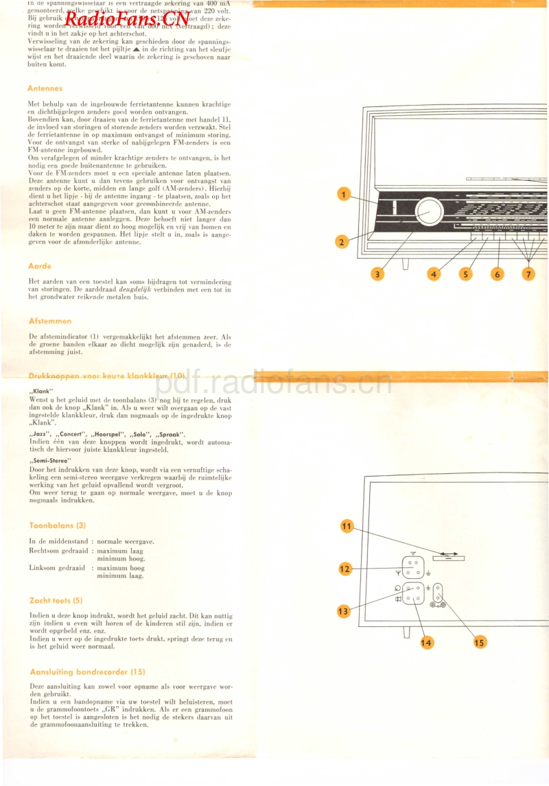 Erres_RA626_usr电路原理图.pdf_第3页