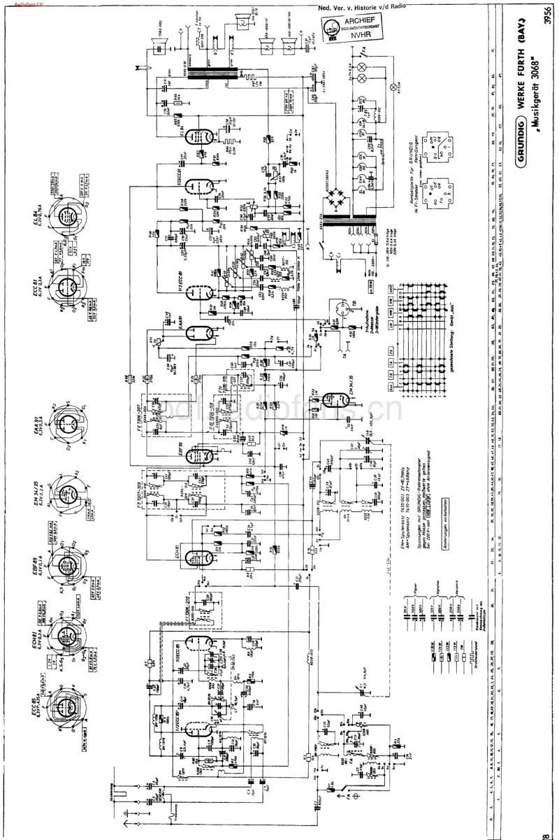 Grundig_3068-电路原理图.pdf_第1页