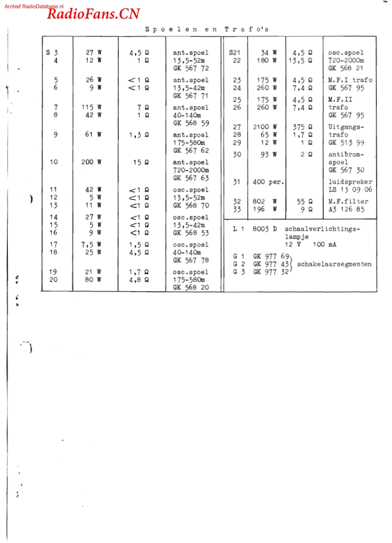 ERRES-KY553电路原理图.pdf_第3页