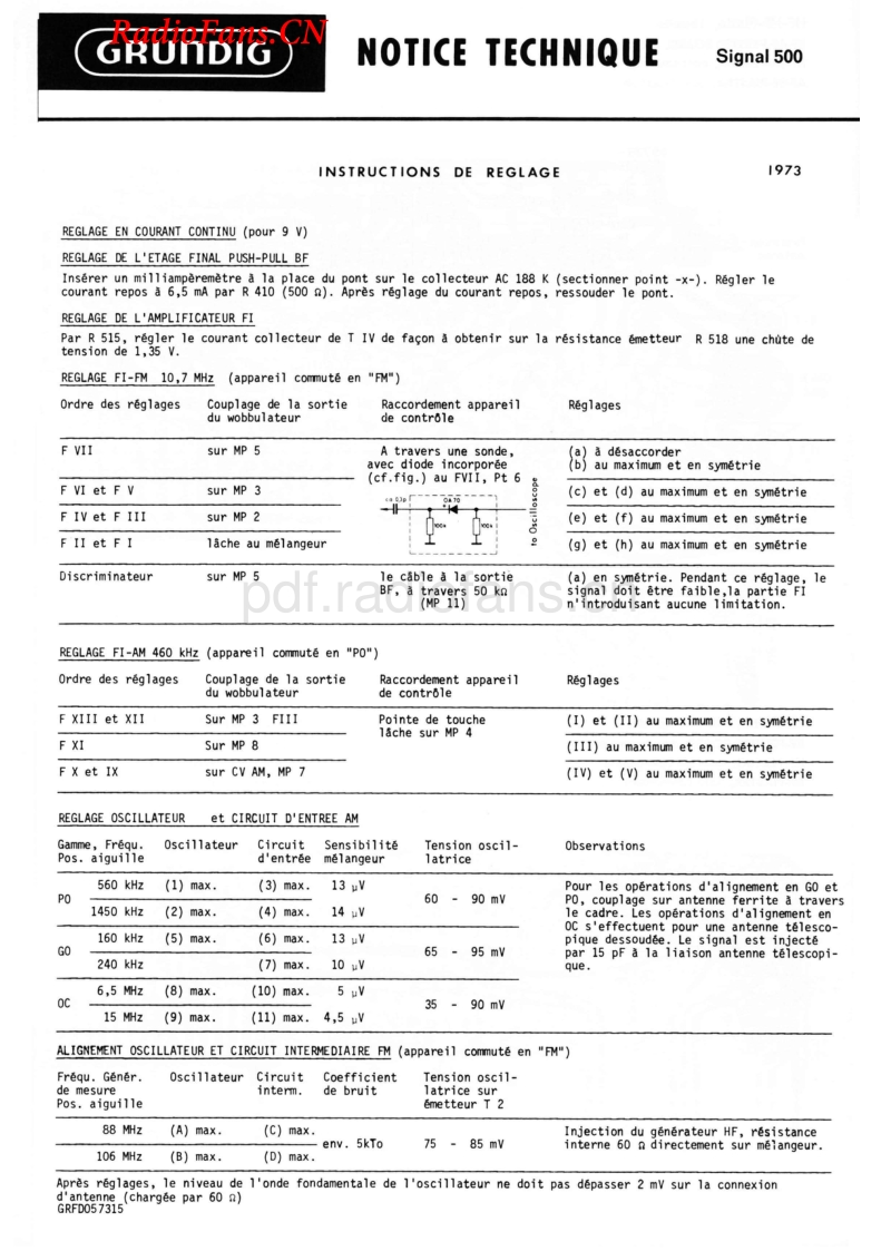 grundig_signal_500_service_manual  电路原理图.pdf_第1页