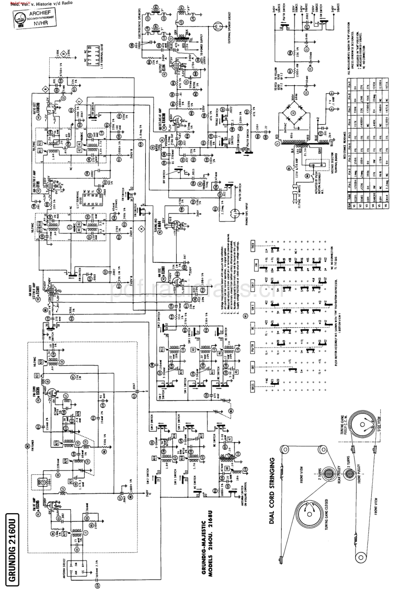 Grundig_2160U-电路原理图.pdf_第1页