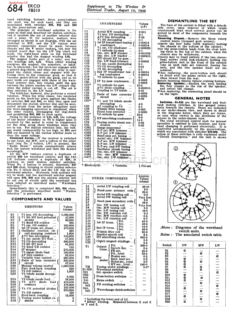 Ekco_PB510电路原理图.pdf_第3页