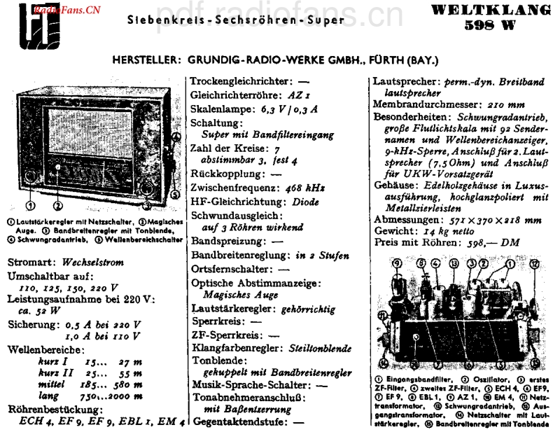 Grundig_598W-电路原理图.pdf_第2页