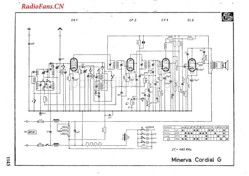 Minerva-CORDIAL-G-电路原理图.pdf_第1页