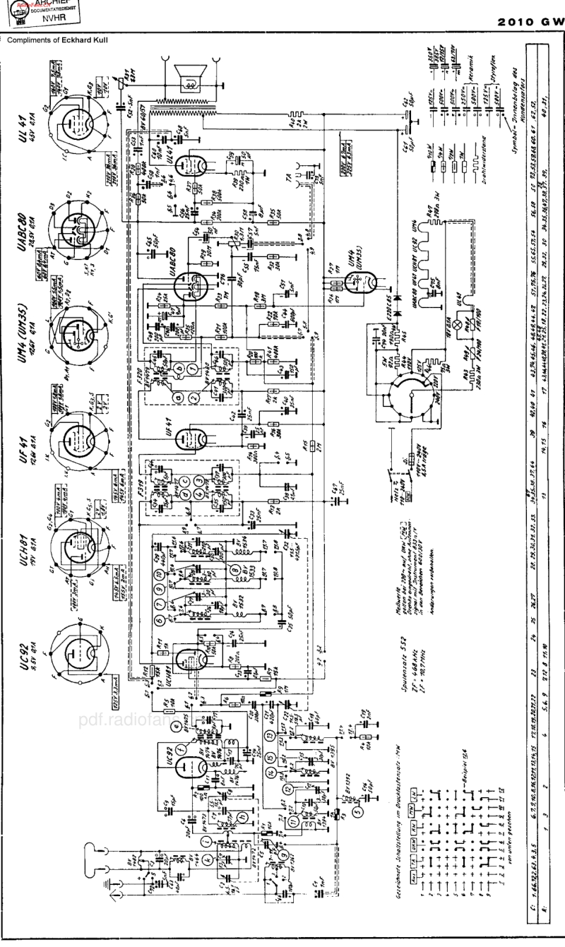 Grundig_2010GW-电路原理图.pdf_第3页