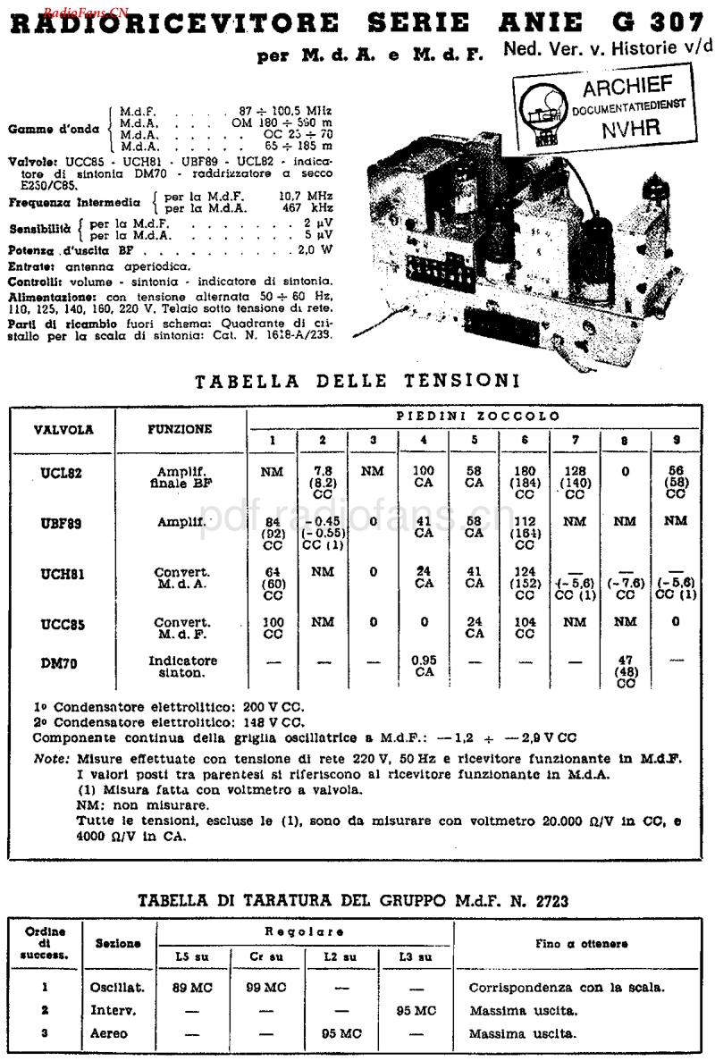 Geloso_G307电路原理图.pdf_第1页