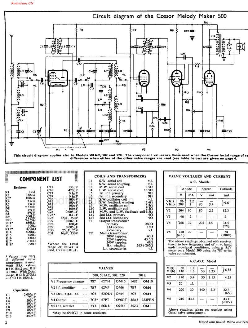 COSSOR-Cossor_502电路原理图.pdf_第2页