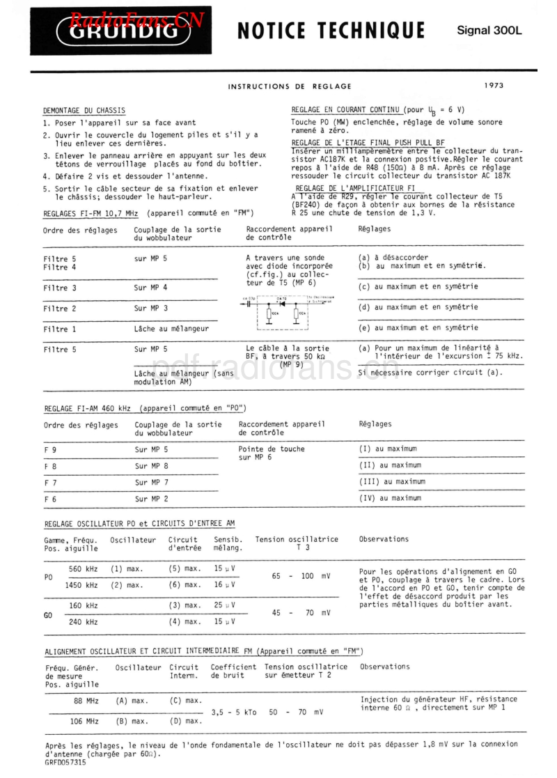 grundig_signal_300l_service_manual  电路原理图.pdf_第1页