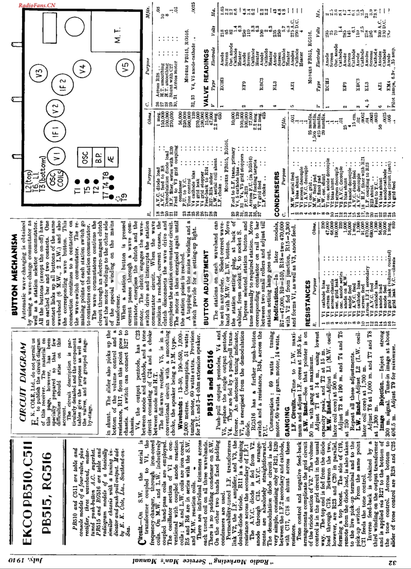 Ekco_PB515电路原理图.pdf_第1页