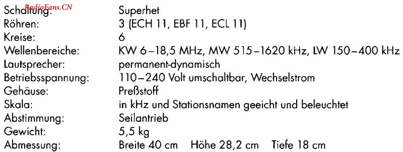 Grundig_246W-电路原理图.pdf_第2页