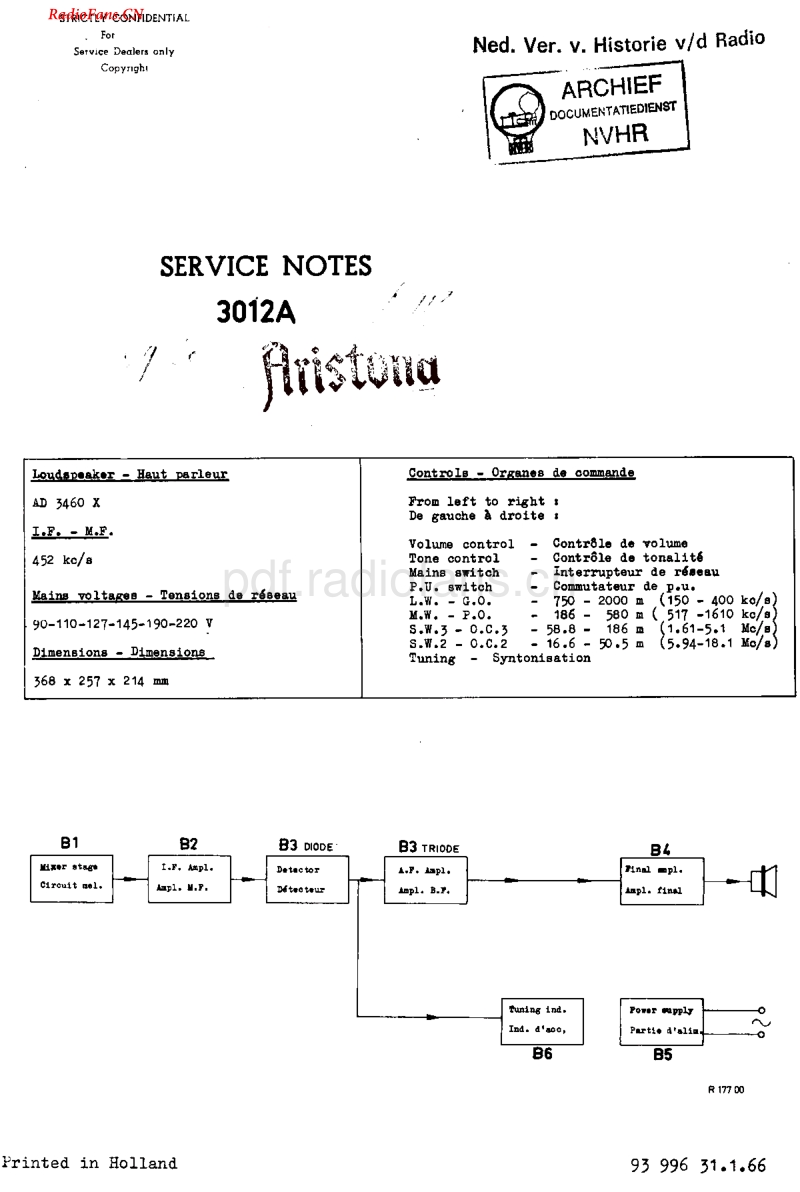 Aristona_SA3012A.pdf_第1页