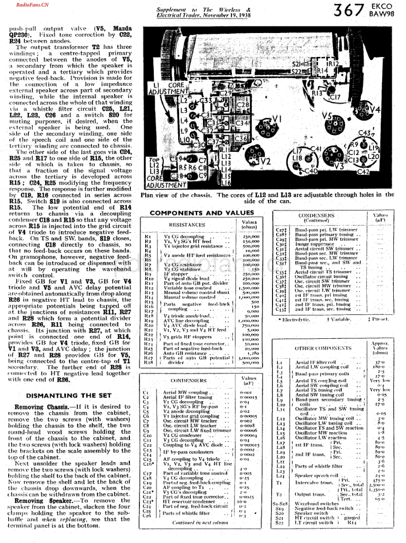 Ekco_BAW98电路原理图.pdf_第2页