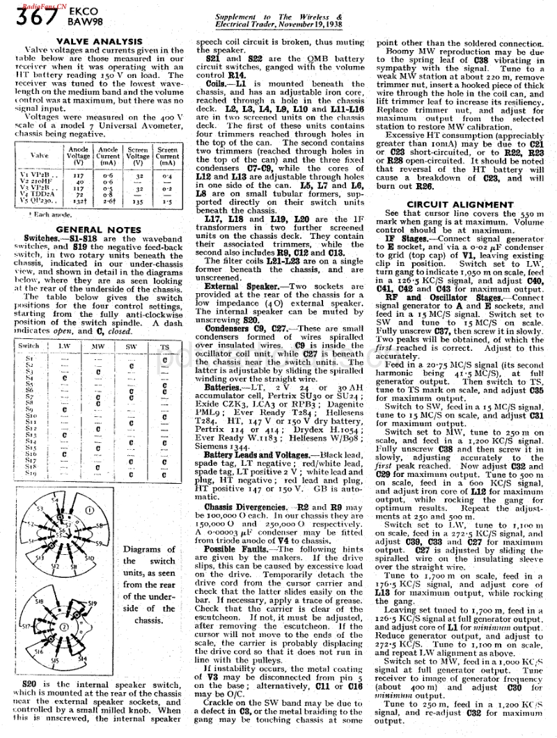 Ekco_BAW98电路原理图.pdf_第3页