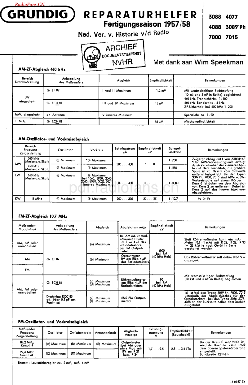 Grundig_7000-电路原理图.pdf_第1页