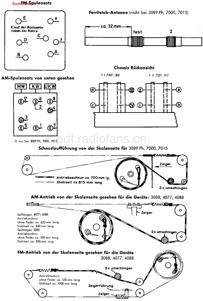 Grundig_7000-电路原理图.pdf_第2页