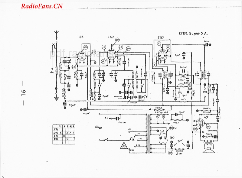 FNR-5A电路原理图.pdf