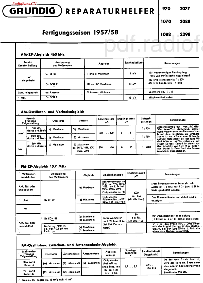 Grundig_1088-电路原理图.pdf_第3页