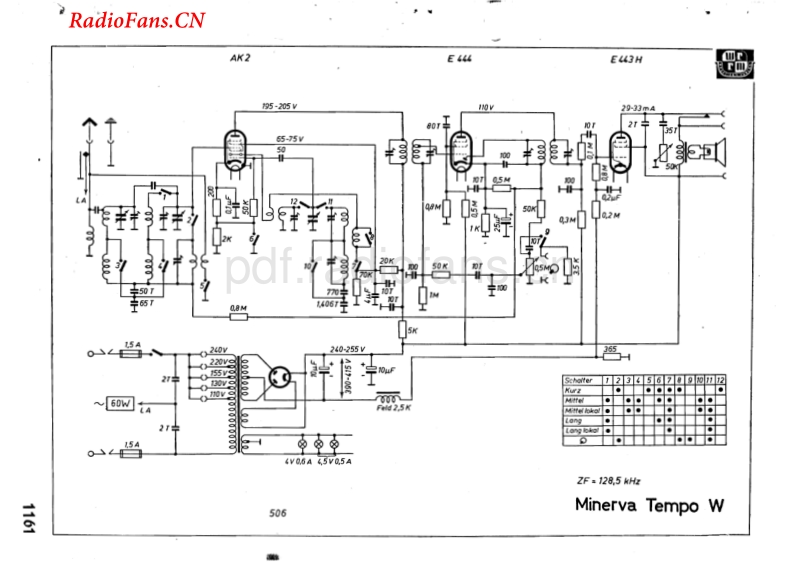 Minerva-TEMPO-W-电路原理图.pdf_第1页