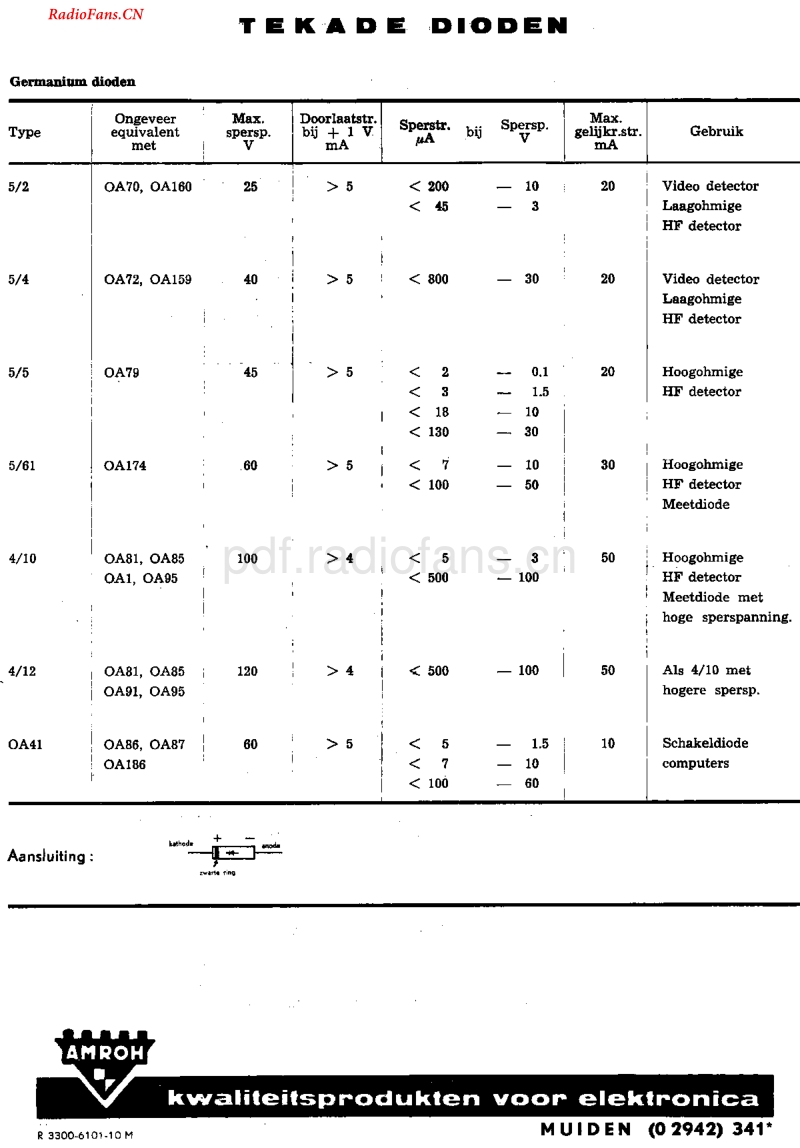 Amroh_Transistors维修手册 电路原理图.pdf_第2页