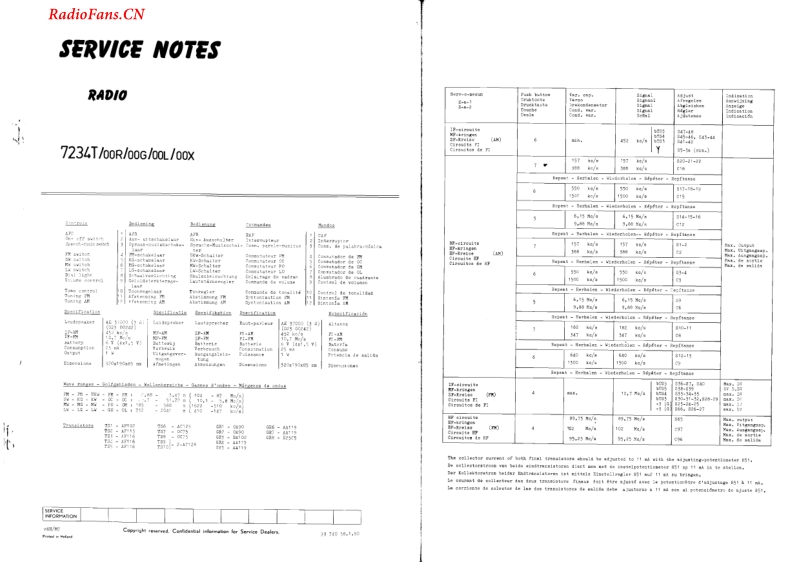 Aristona 7234T.pdf_第1页