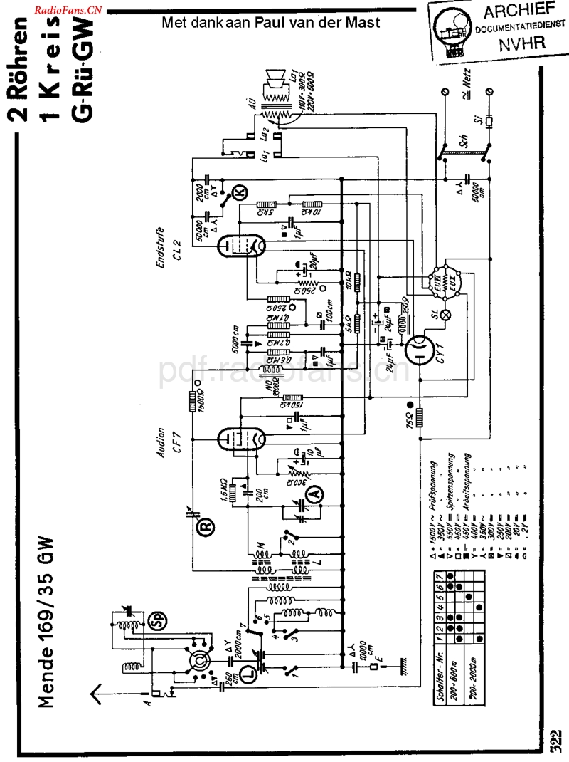 Mende_169-35GW-电路原理图.pdf_第1页