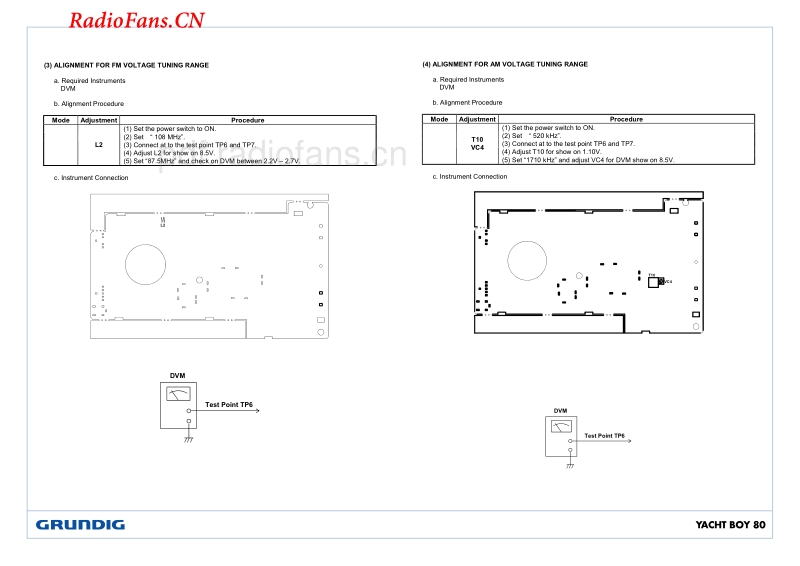 yacht_boy_80_wr5408pll.pdf_第3页