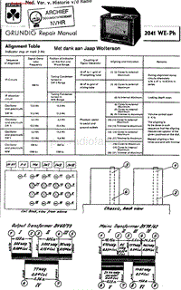 Grundig_2041WEPh-电路原理图.pdf