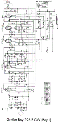 Grundig_276BGW-电路原理图.pdf