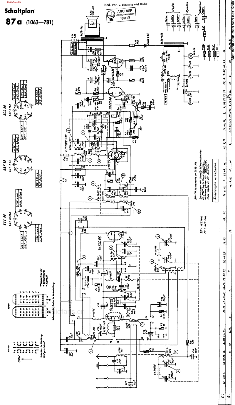 Grundig_87a-电路原理图.pdf_第2页