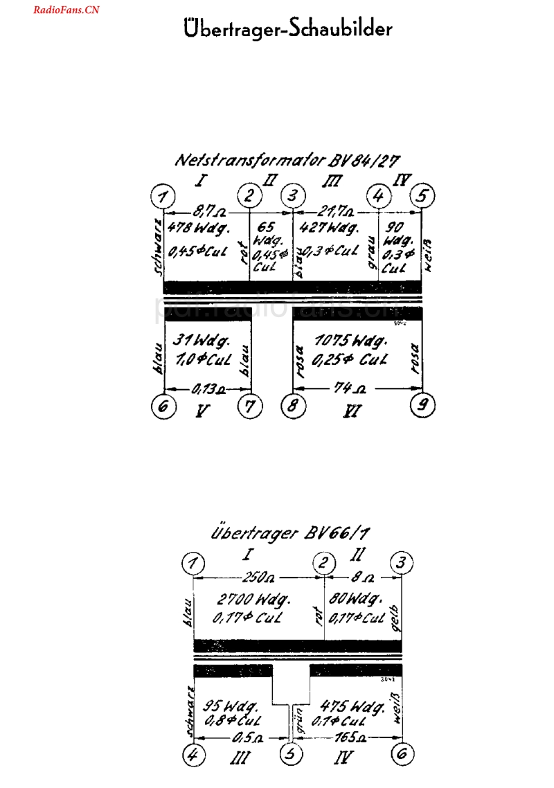 Grundig_3042W-电路原理图.pdf_第3页