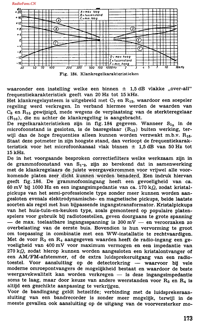 Amroh_UltraflexII维修手册 电路原理图.pdf_第2页