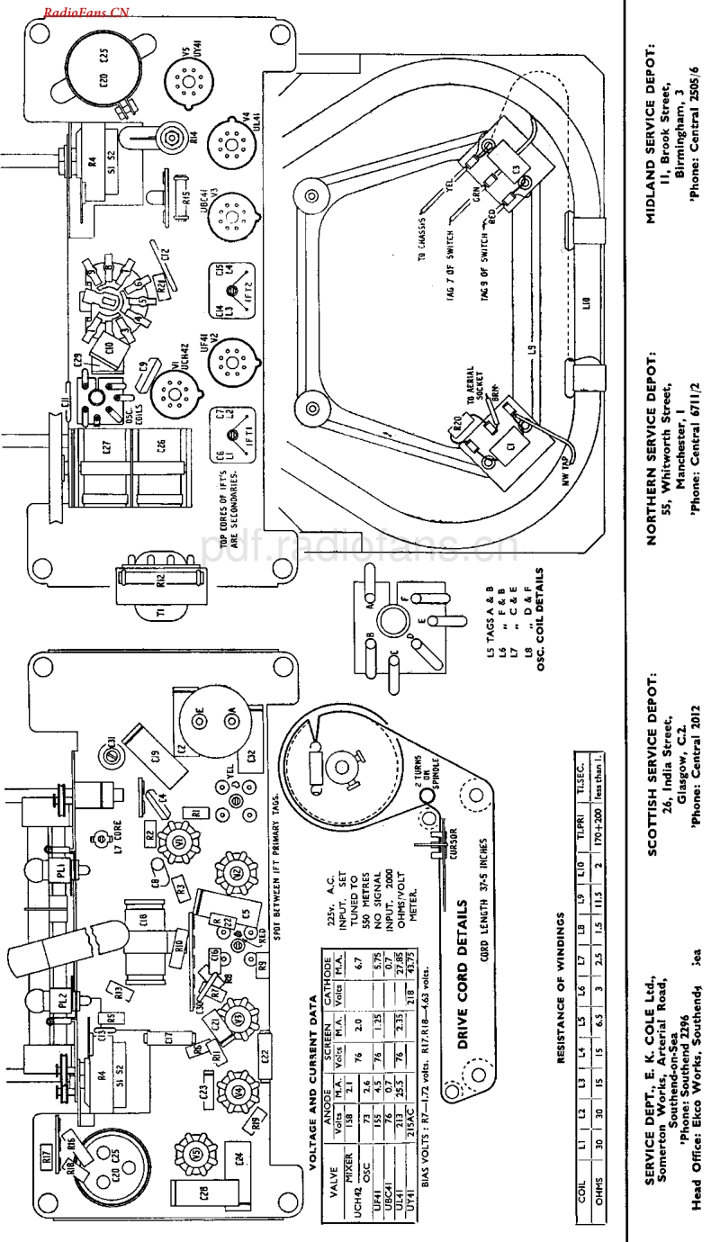 Ekco_U122电路原理图.pdf_第2页