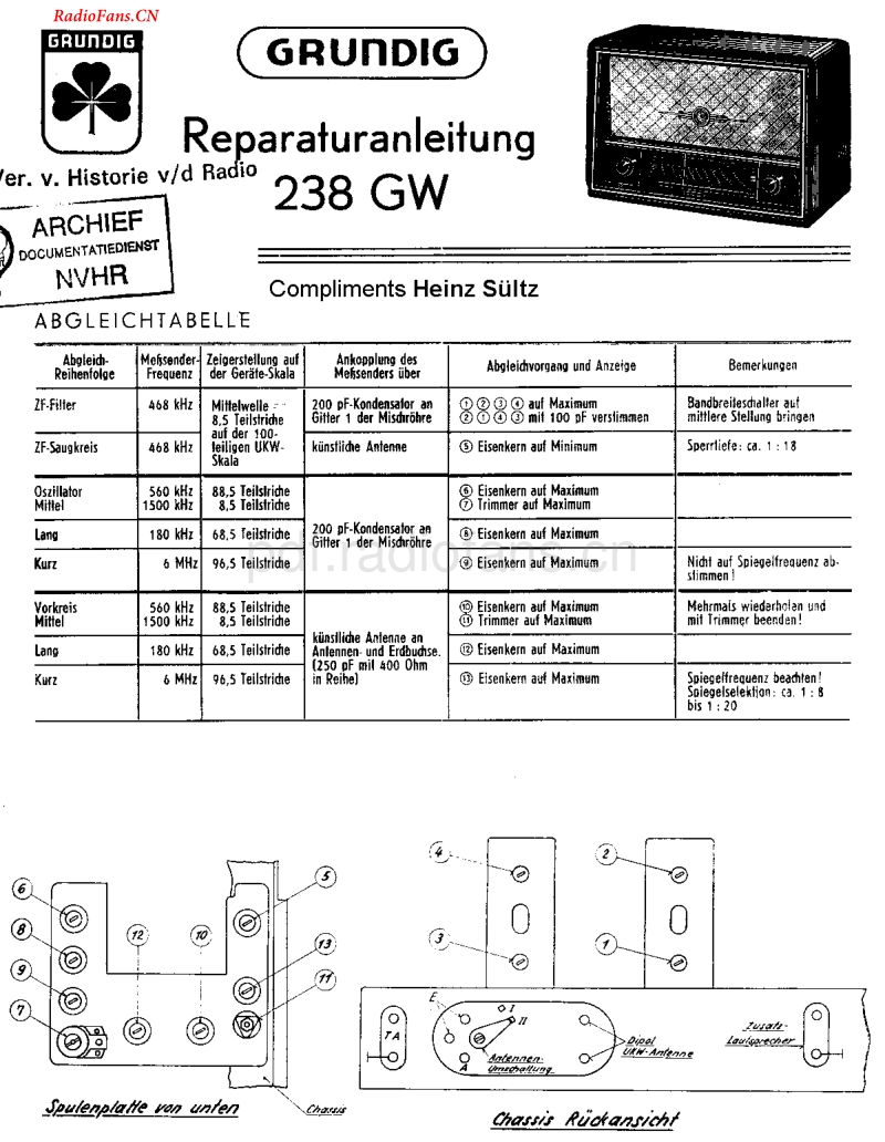 Grundig_238GW-电路原理图.pdf_第1页