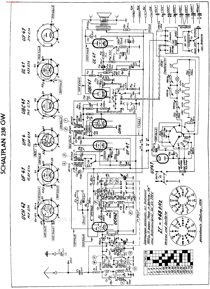 Grundig_238GW-电路原理图.pdf_第2页