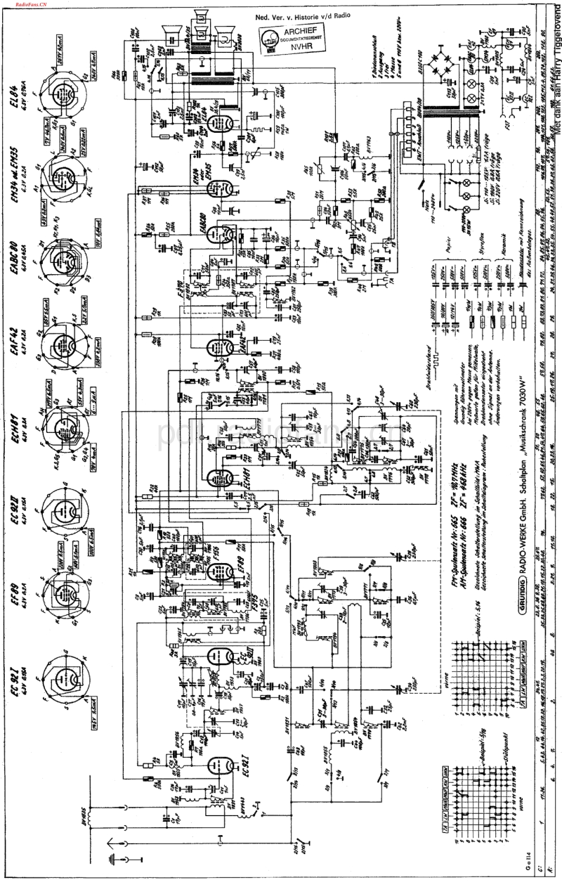 Grundig_7030W-电路原理图.pdf_第1页