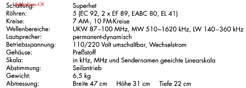 Grundig_955W-电路原理图.pdf_第2页