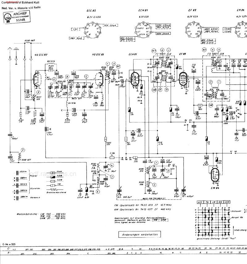 Grundig_4006-电路原理图.pdf_第3页