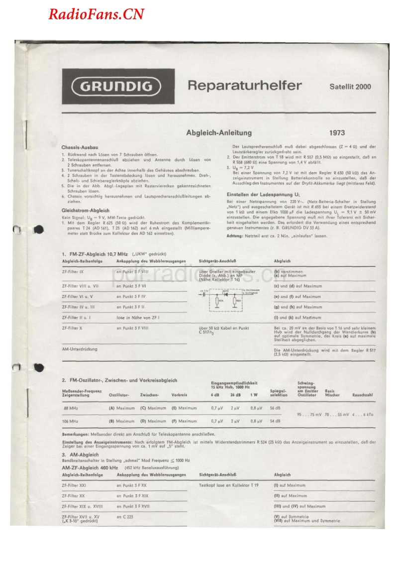 grundig_satellit_2000_-_service_MANUAL  电路原理图_german.pdf_第1页