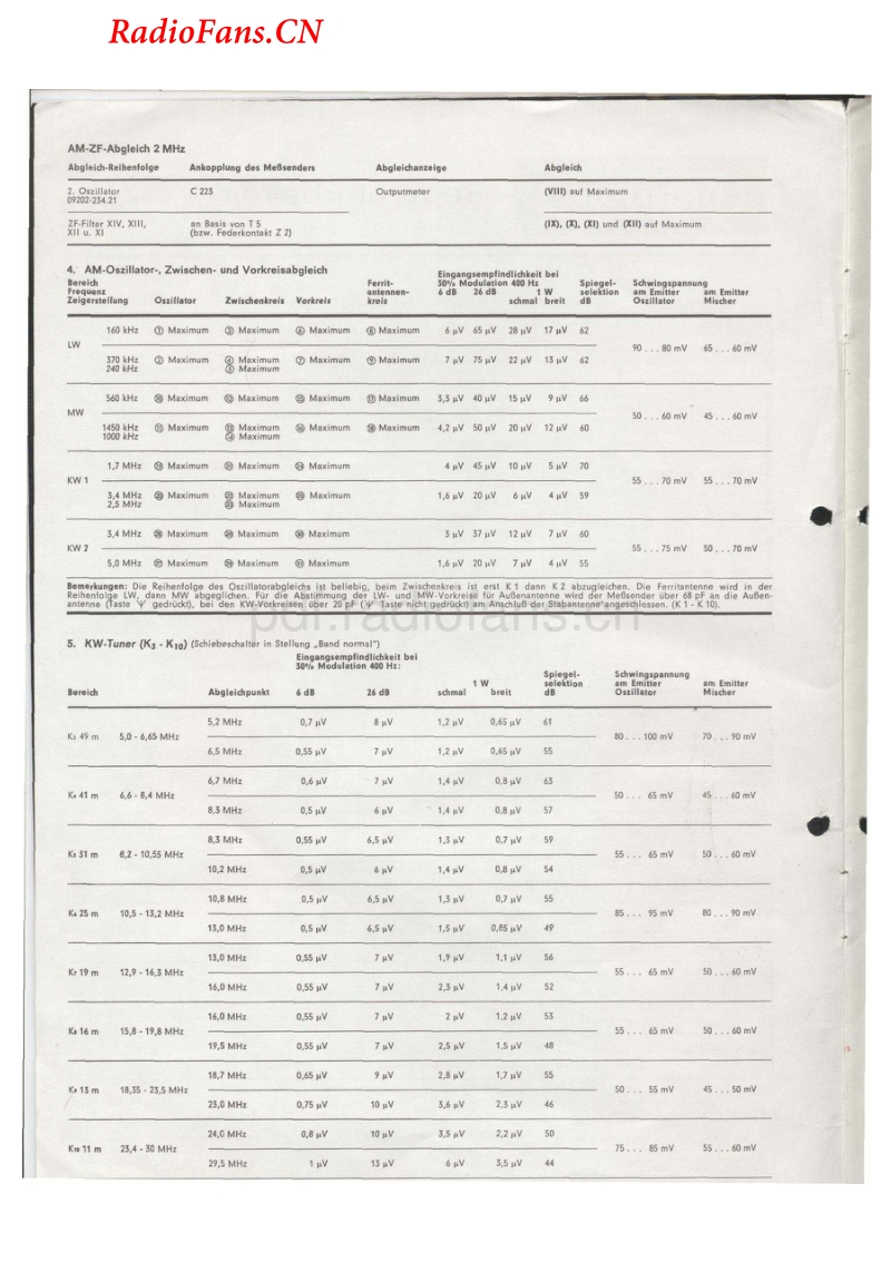 grundig_satellit_2000_-_service_MANUAL  电路原理图_german.pdf_第2页