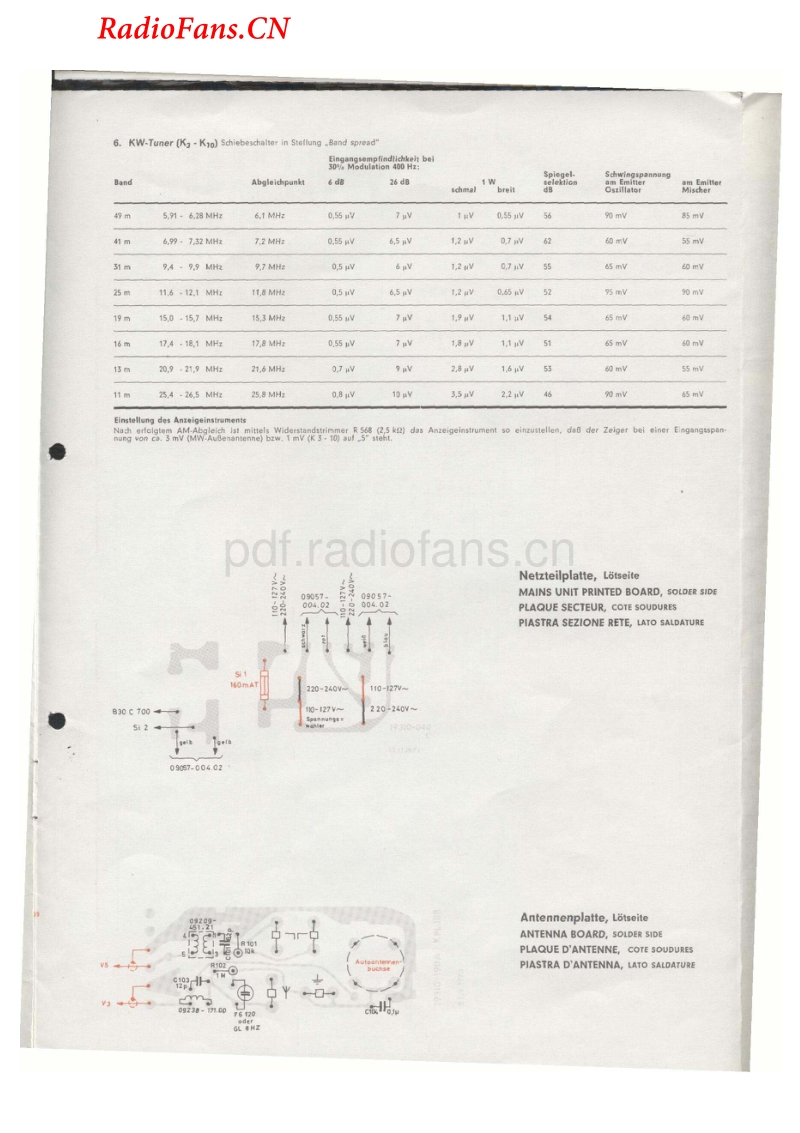 grundig_satellit_2000_-_service_MANUAL  电路原理图_german.pdf_第3页