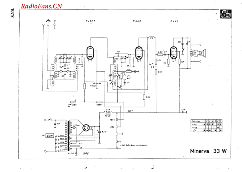 Minerva-33W-电路原理图.pdf_第1页