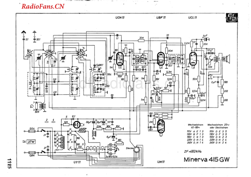 Minerva-415GW_1-电路原理图.pdf_第1页