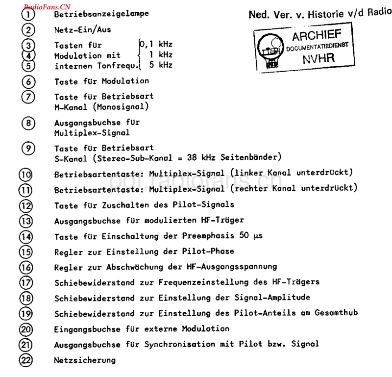 Grundig_SC5_usr-电路原理图.pdf_第1页