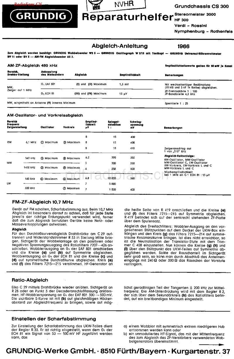 Grundig_CS300-电路原理图.pdf_第1页