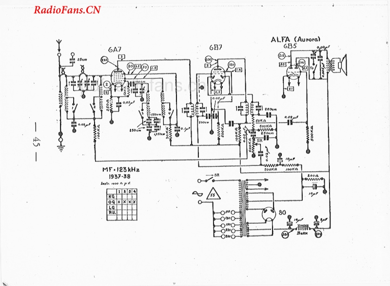 Alfa-AURORA维修手册 电路图.pdf_第1页