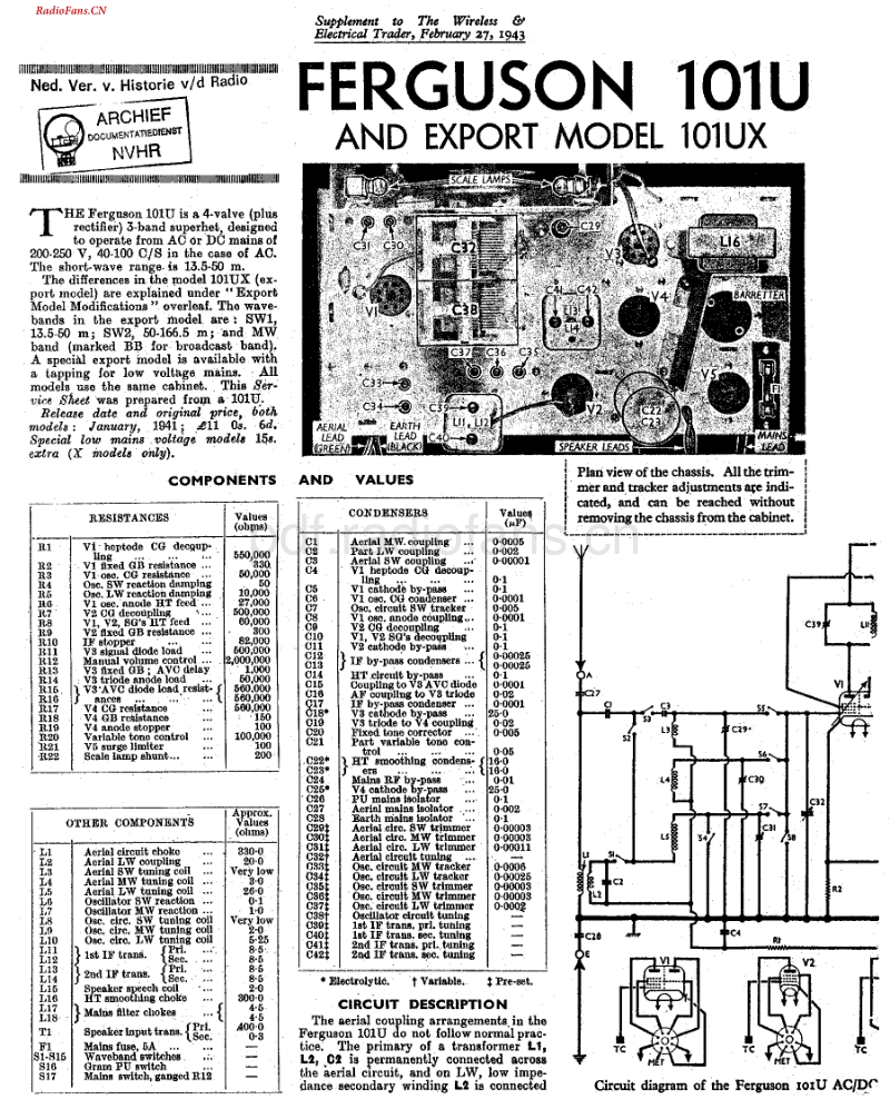 Ferguson_101U电路原理图.pdf_第1页