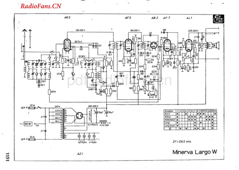 Minerva-LARGO-W-电路原理图.pdf_第1页