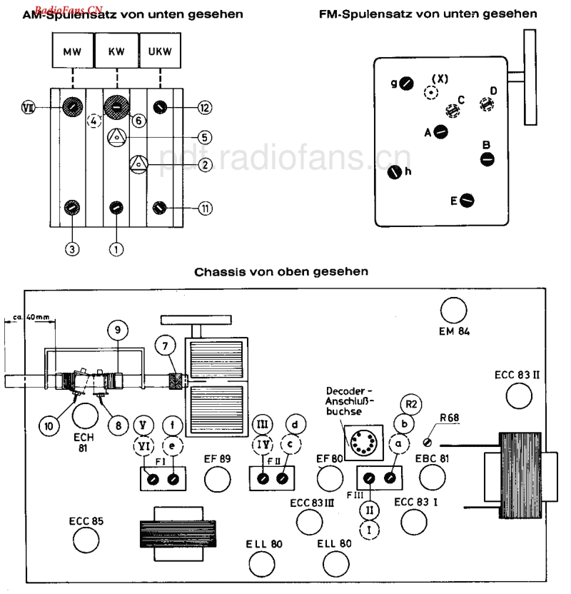 Grundig_SO391-电路原理图.pdf_第2页