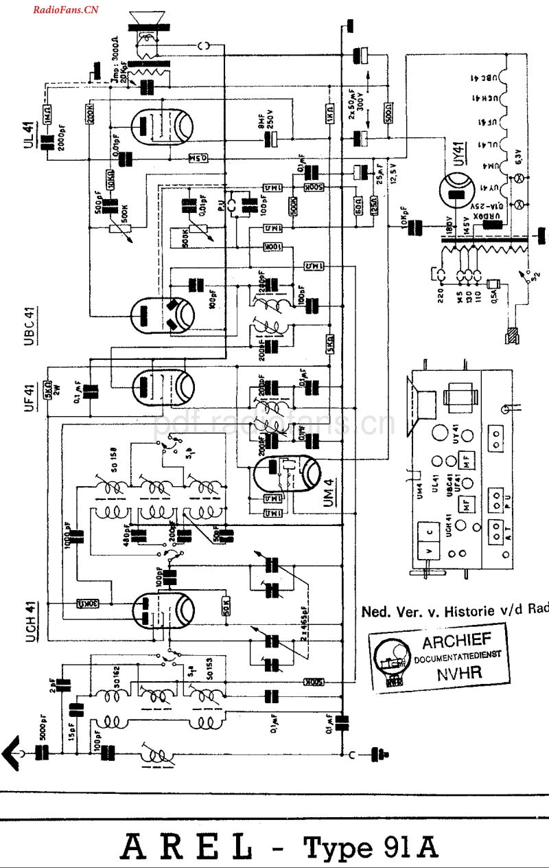 Arel_91A.pdf_第1页