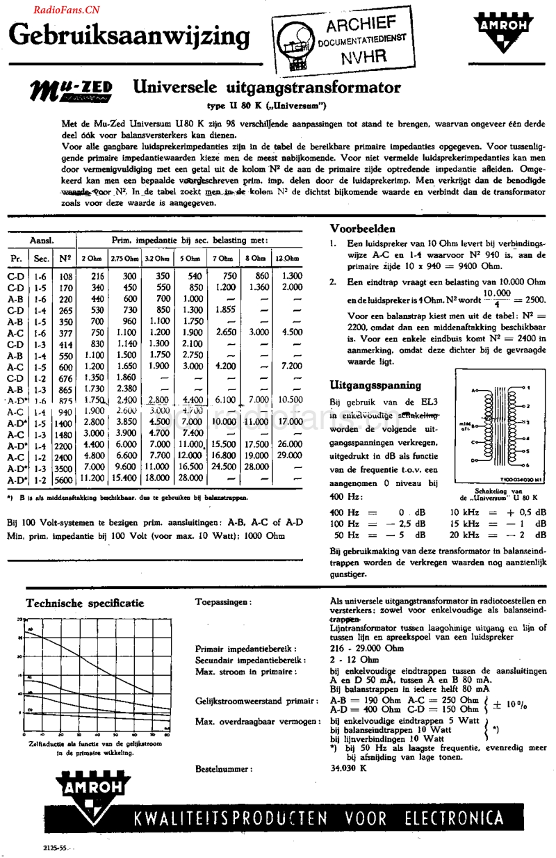 Amroh_U80维修手册 电路原理图.pdf_第1页